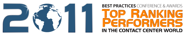 TopRankingPerformers Conferences