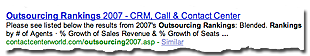 Google Ranking