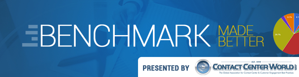 Global Benchmarking Study
