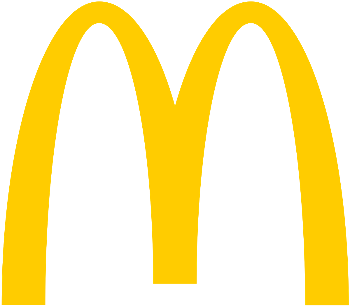 McDonald's Corporation