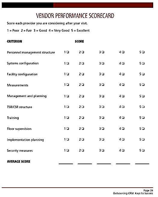 vendor scorecard