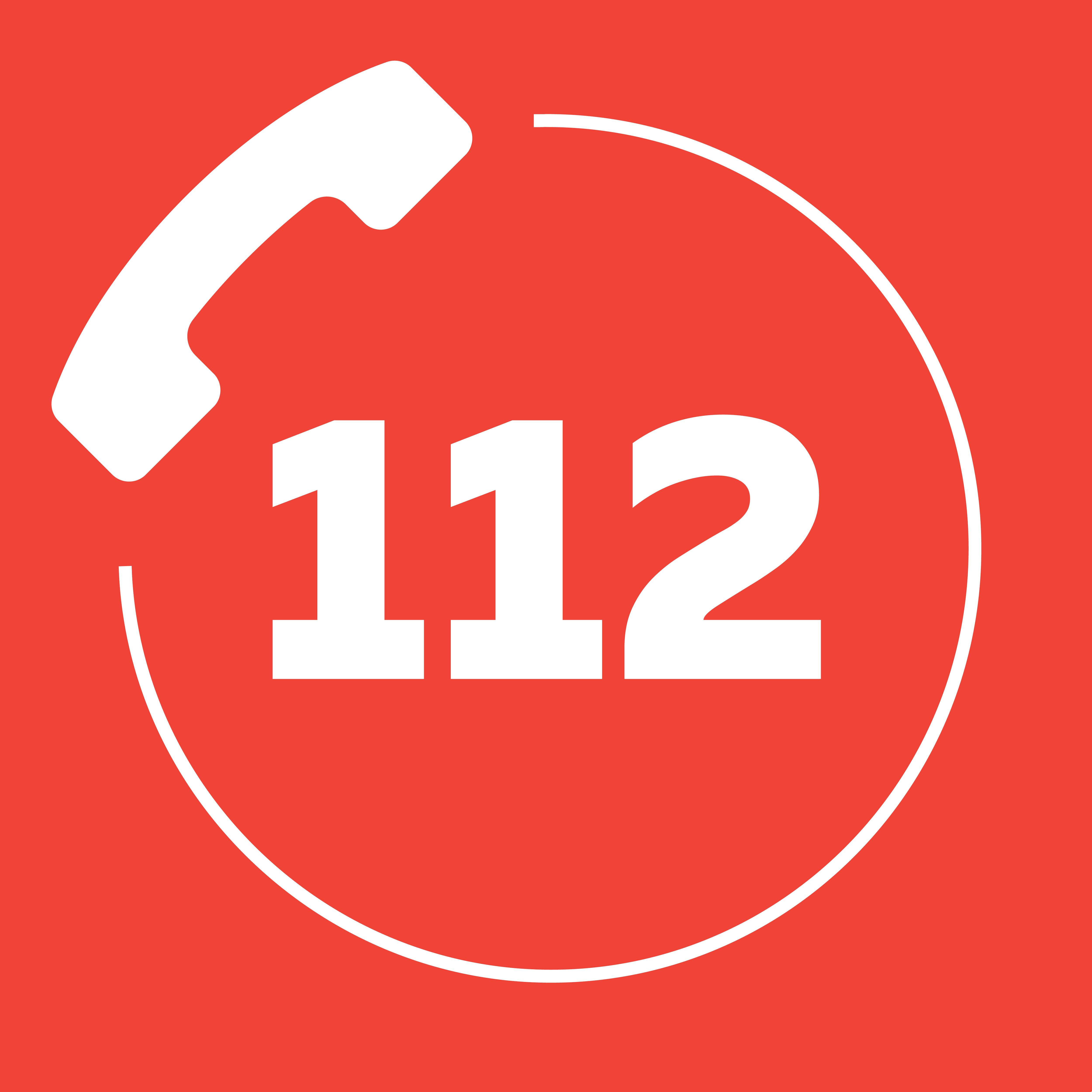 News : UP 112 Helpline Attends to 68L Emergency Calls News : UP 112 Helpline Attends to 68L Emergency Calls